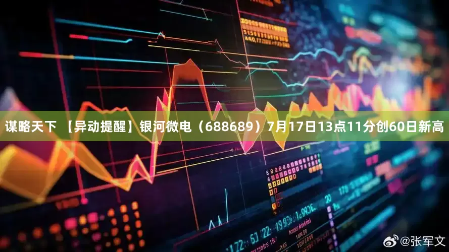 谋略天下 【异动提醒】银河微电（688689）7月17日13点11分创60日新高